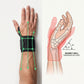 Compression Wrist Wraps
